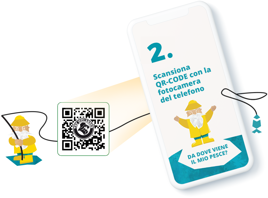 Scan QR Code